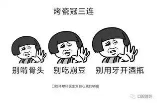 口腔人的三连表情包